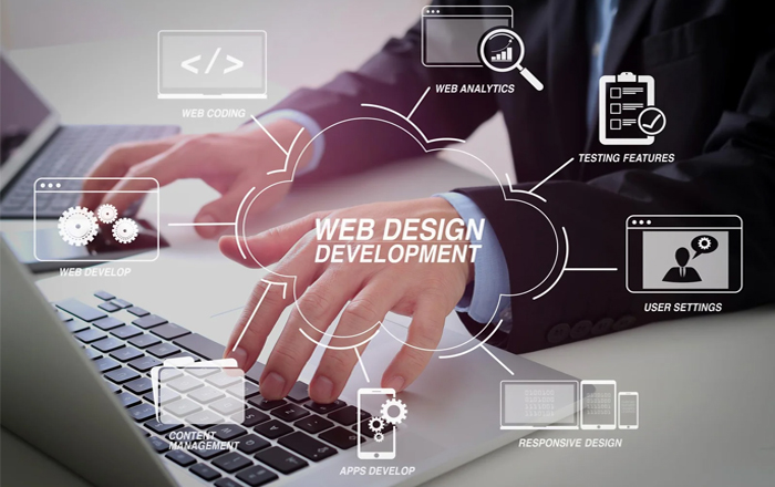 How Web Development Supports Digital Marketing Campaigns