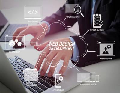 How Web Development Supports Digital Marketing Campaigns
