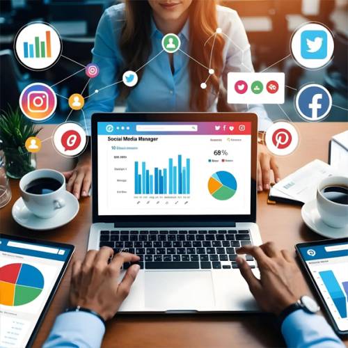 Social Media Optimization Agency in Manipur